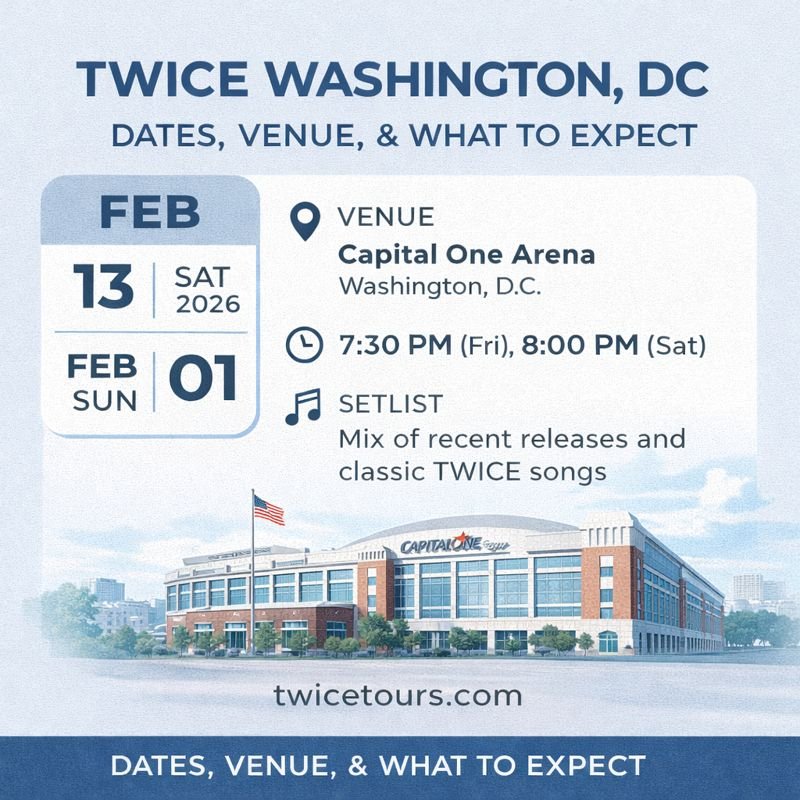 TWICE Washington, DC infographics