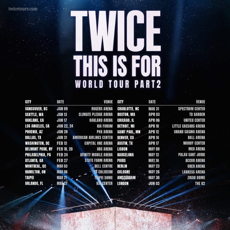 Twice World Tour Schedule