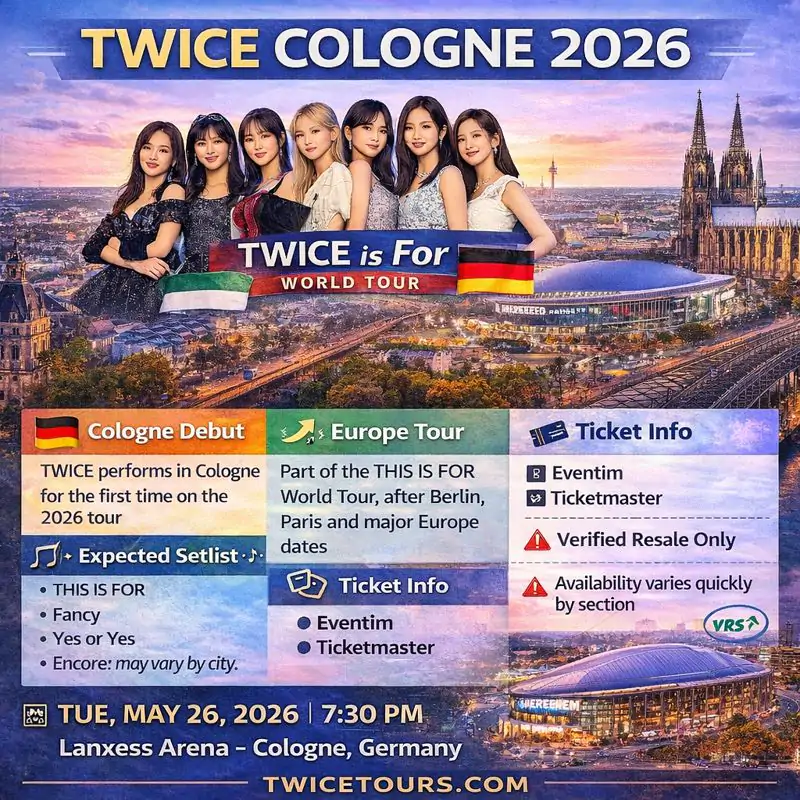 Cologne Concert Infographics