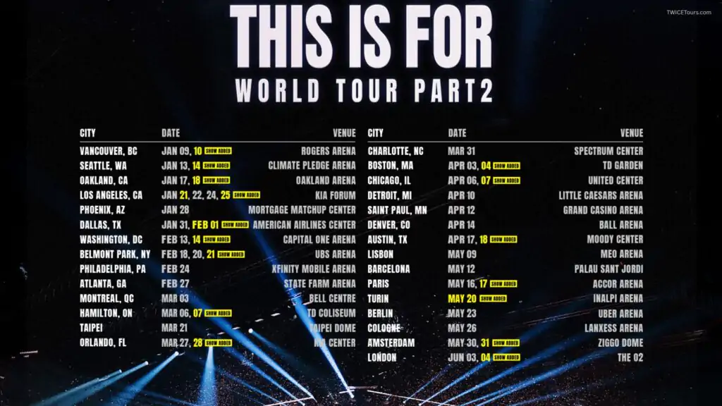 TWICE Tour Schedule